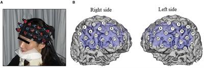 The Changes in Concentration of Cerebral Oxygenated Hemoglobin During Single Event-Related Japanese Shiritori Task in Patients With Major Depression Disorder: Comparison With Healthy Subjects